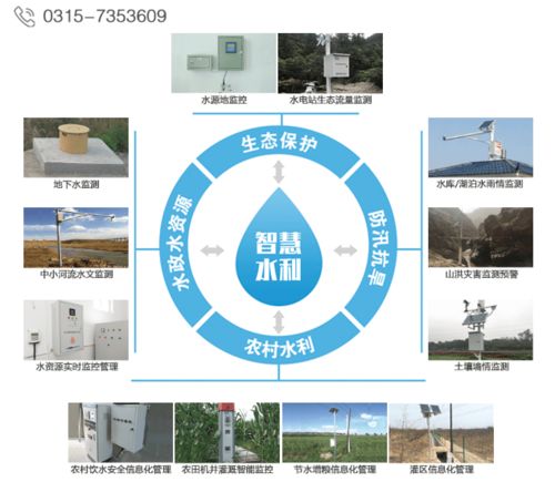 水利監(jiān)控系統(tǒng) 系統(tǒng)監(jiān)控服務(wù)的核心作用與實(shí)施策略